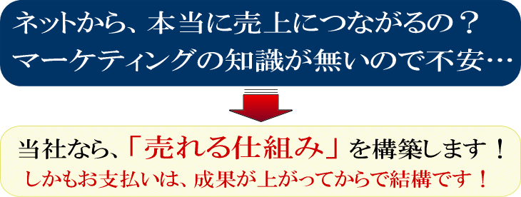 当社なら、「売れる仕組み」を構築できます！